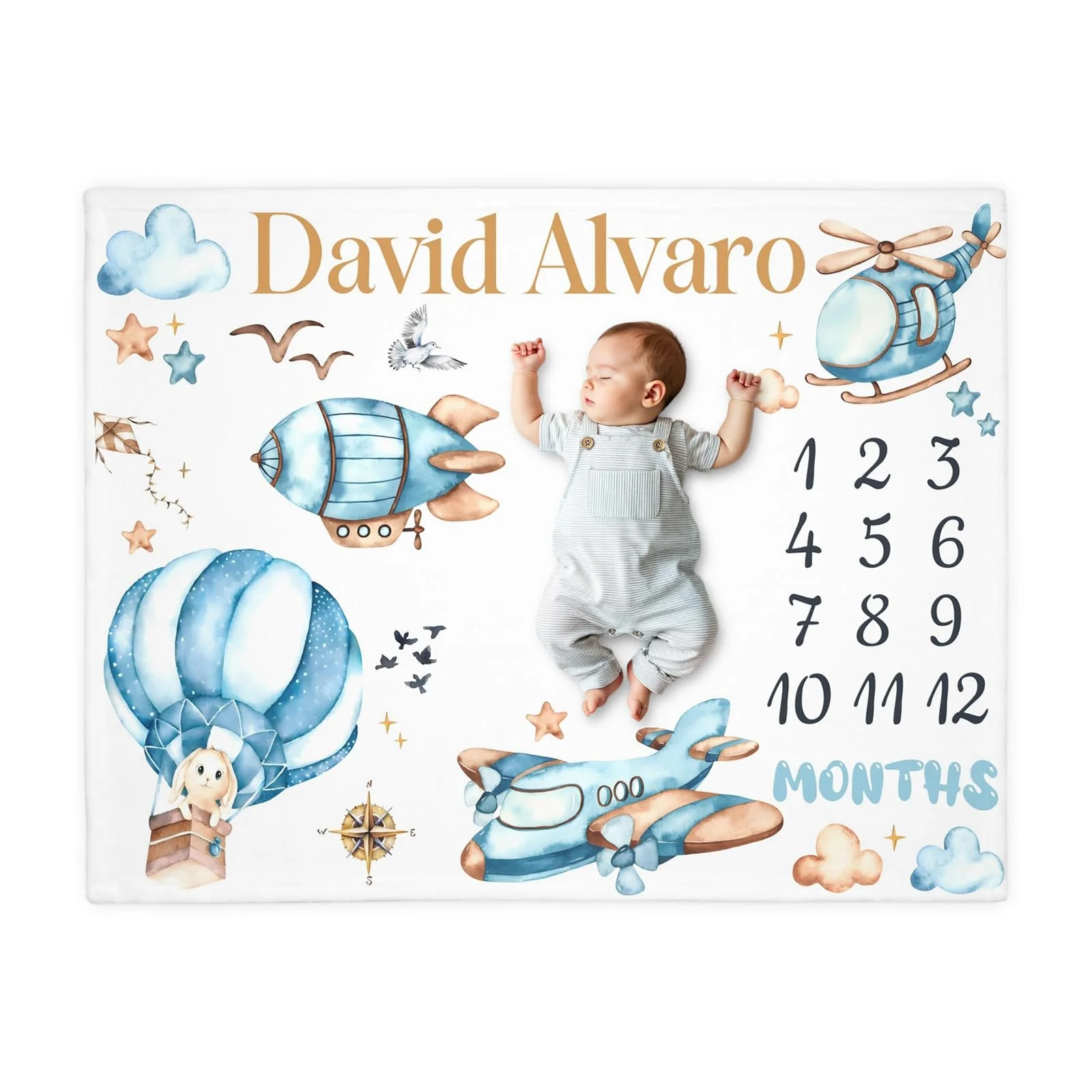 Baby Nursery In Hospital - VIKAMA Aviation Baby Monthly Milestone Blanket,