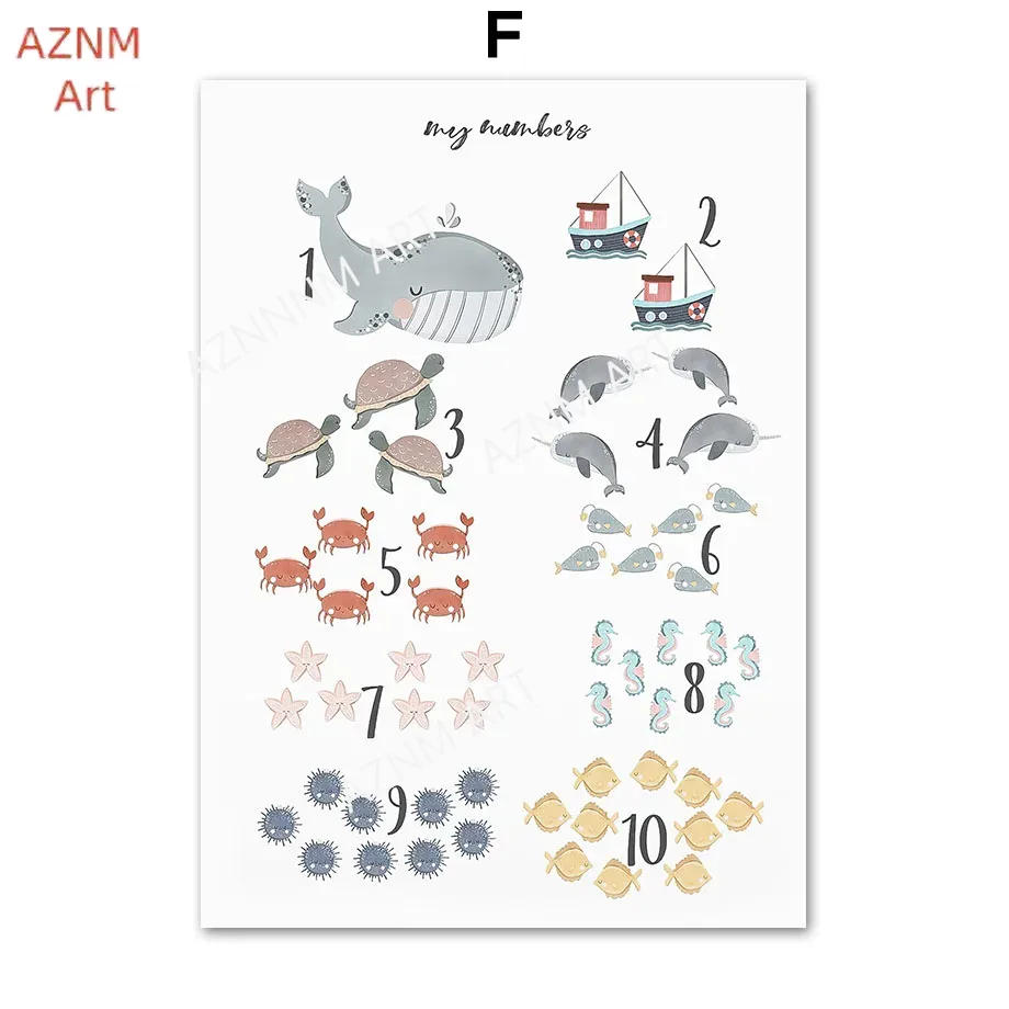 Under the Sea Nursery Wall Art - Baby Nursery Gender Neutral ulasan dan harga