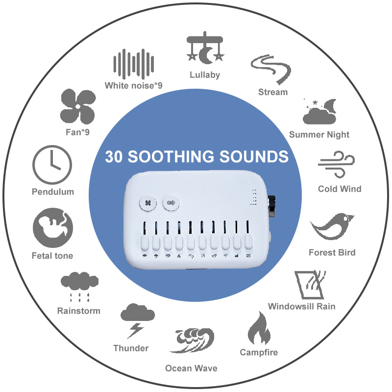 White Noise Machine USB Rechar - Baby Sound Machine White ulasan dan harga