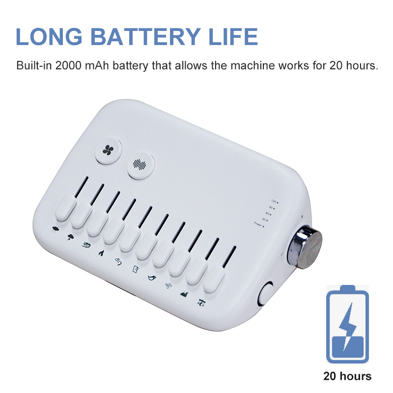 White Noise Machine USB Rechar - Baby Sound Machine White ulasan dan harga