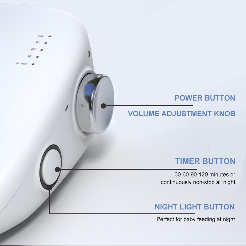 White Noise Machine USB Rechar - Baby Sound Machine White ulasan dan harga