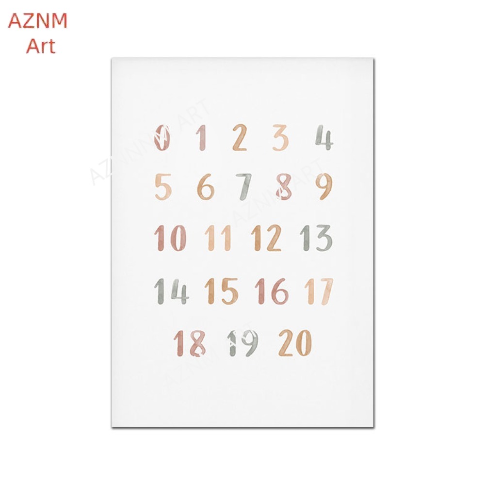 1/3PCS ，Poster Custom ABC 123  - Baby Nursery Prints ulasan dan harga