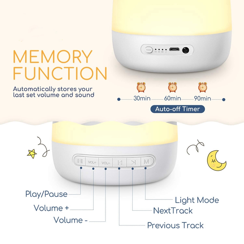 B53C Baby Sound Machine White  - Baby Sound Machine White ulasan dan harga